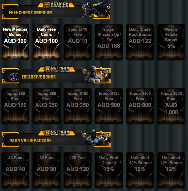 Betman Casino VIP rewards Australia